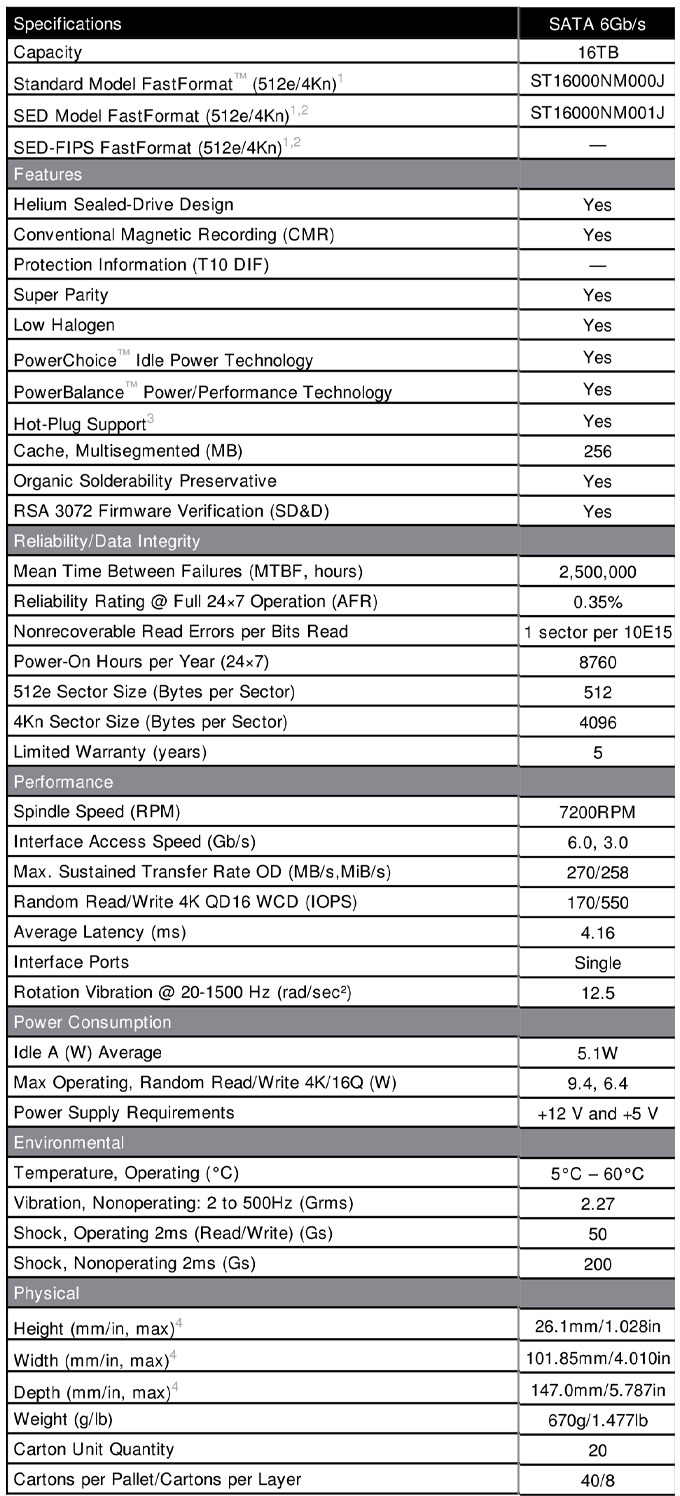 16TB Seagate Exos X18 Enterprise 3.5" SATA HDD ST16000NM000J | CA