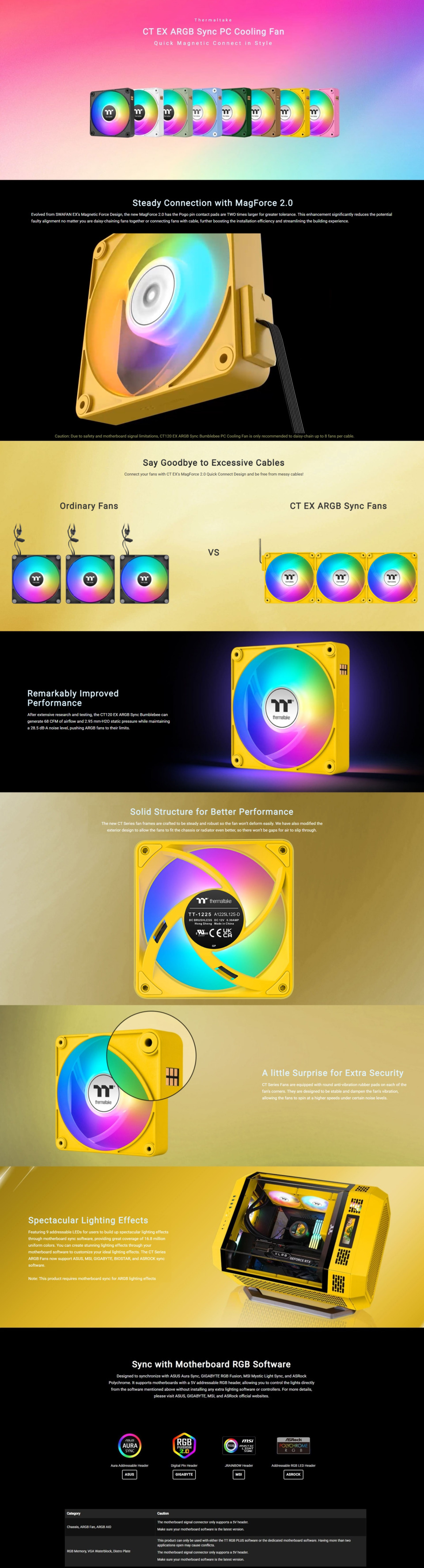 120mm thermaltake ct120 ex argb magnetic connect case fan bumblebee 3 pack cl-f215-pl12bb-a