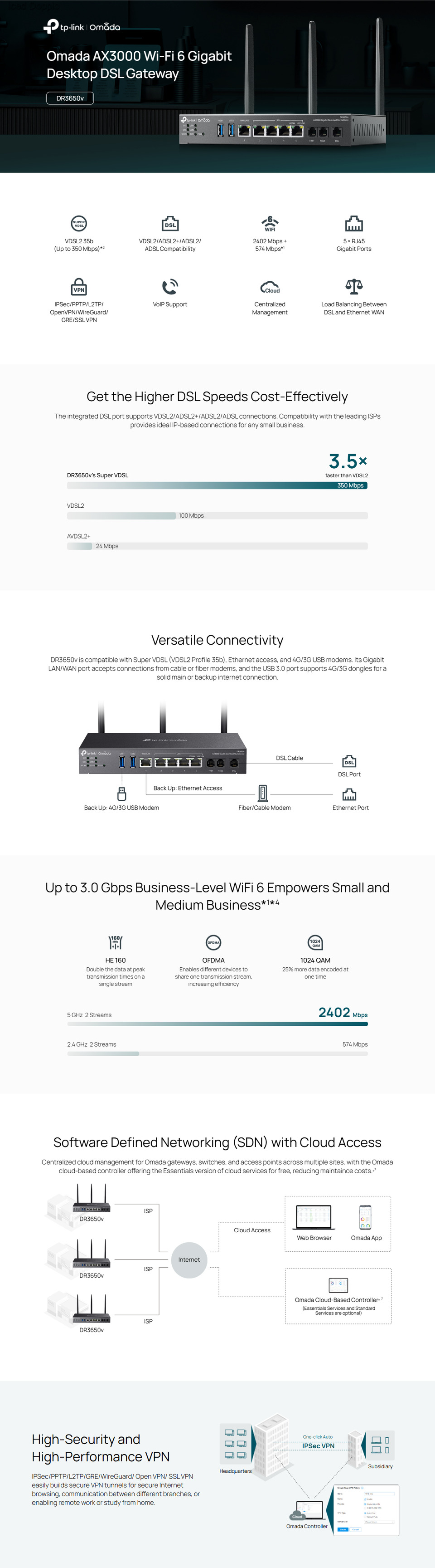 tp-link omada dr3650v ax3000 wi-fi 6 gigabit desktop dsl gateway