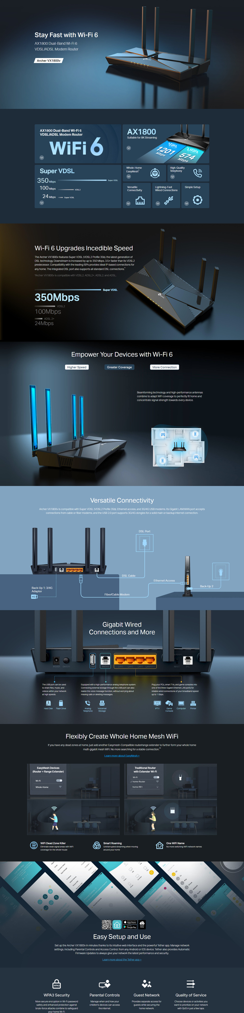 TP-Link Archer VX1800v AX1800 Dual-Band Wi-Fi 6 VDSL/ADSL Modem Router | CA