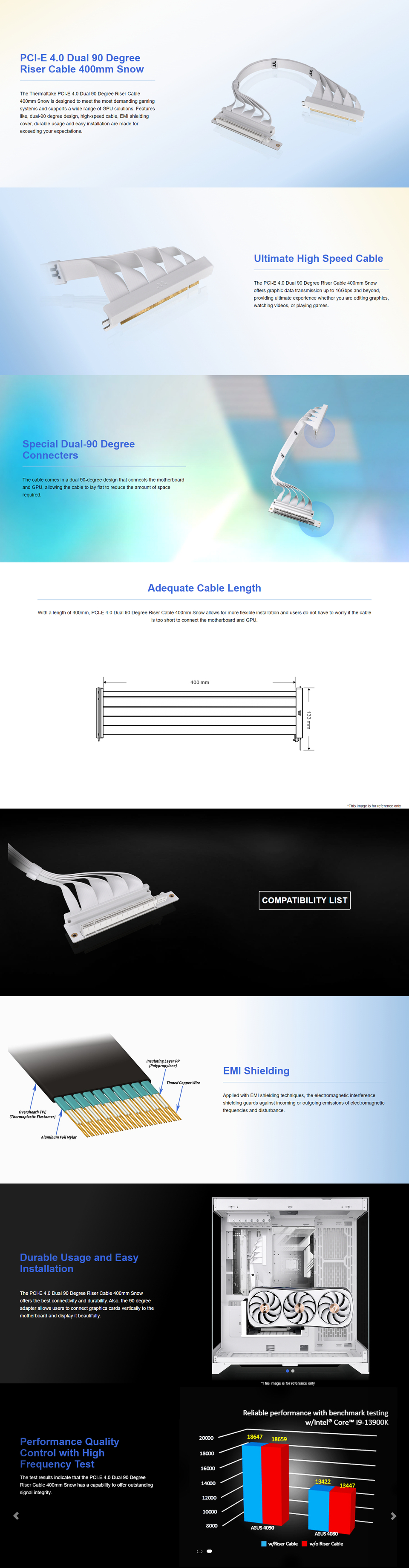 thermaltake white dual 90 degree pci-e 40 riser cable 400mm