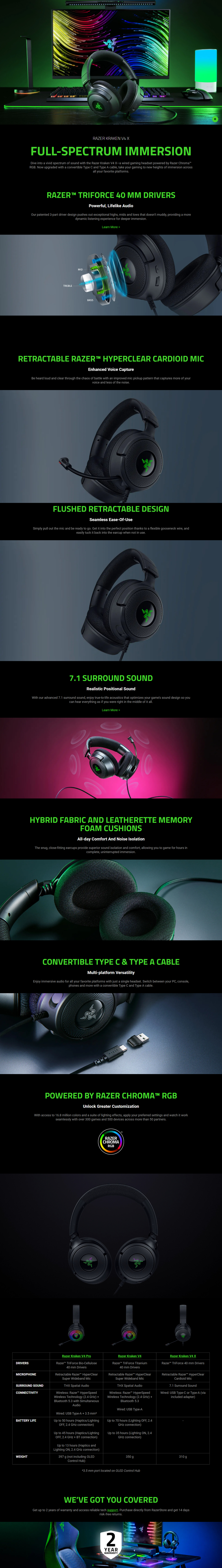 razer kraken v4 x wired usb gaming headset