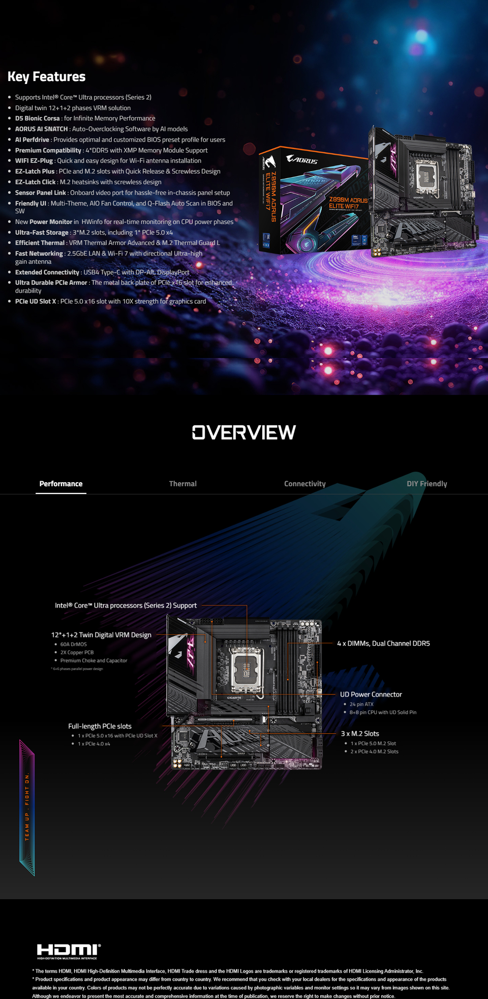 gigabyte s1851 microatx z890m aorus elite wifi7 ddr5 motherboard