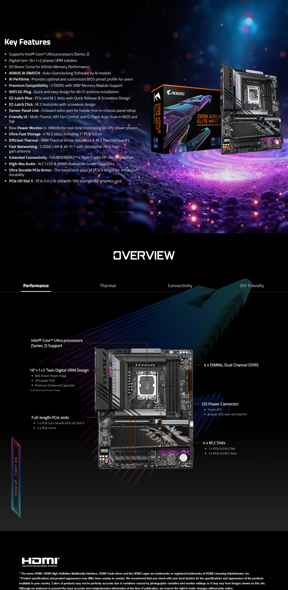gigabyte s1851 atx z890 aorus elite wifi7 ddr5 motherboard