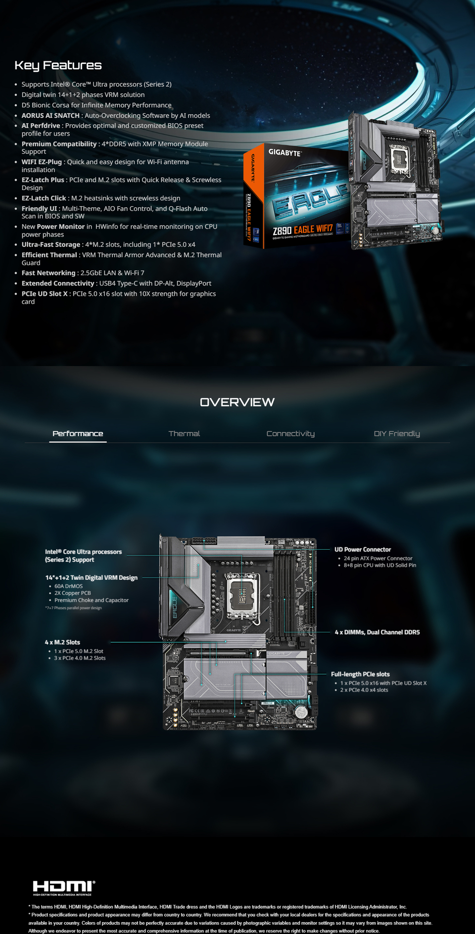 gigabyte s1851 atx z890 eagle wifi7 ddr5 motherboard