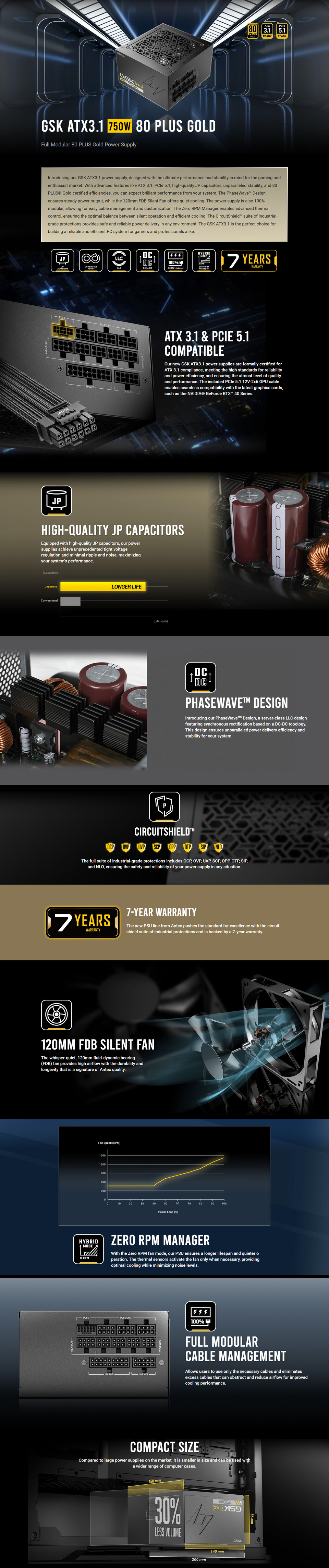 750 watt antec gsk750 80 gold fully modular atx 31 power supply