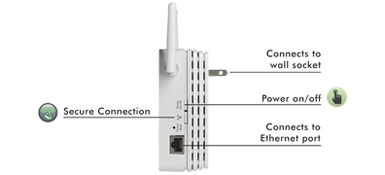 Universal WiFi Range Extender Universal WiFi Range Extender