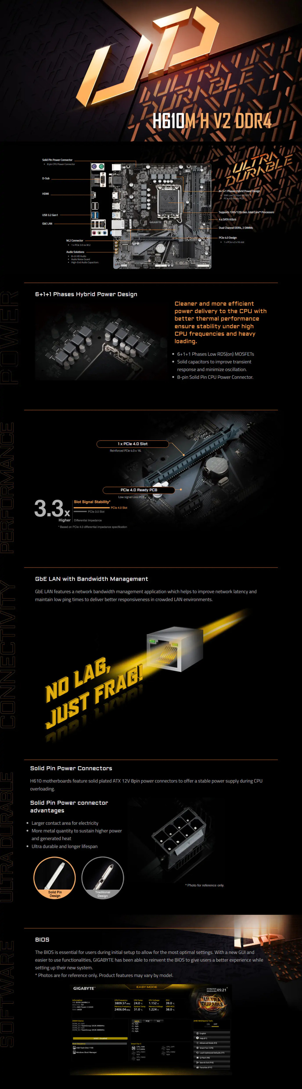 gigabyte 1700 microatx h610m h v2 ddr4 motherboard