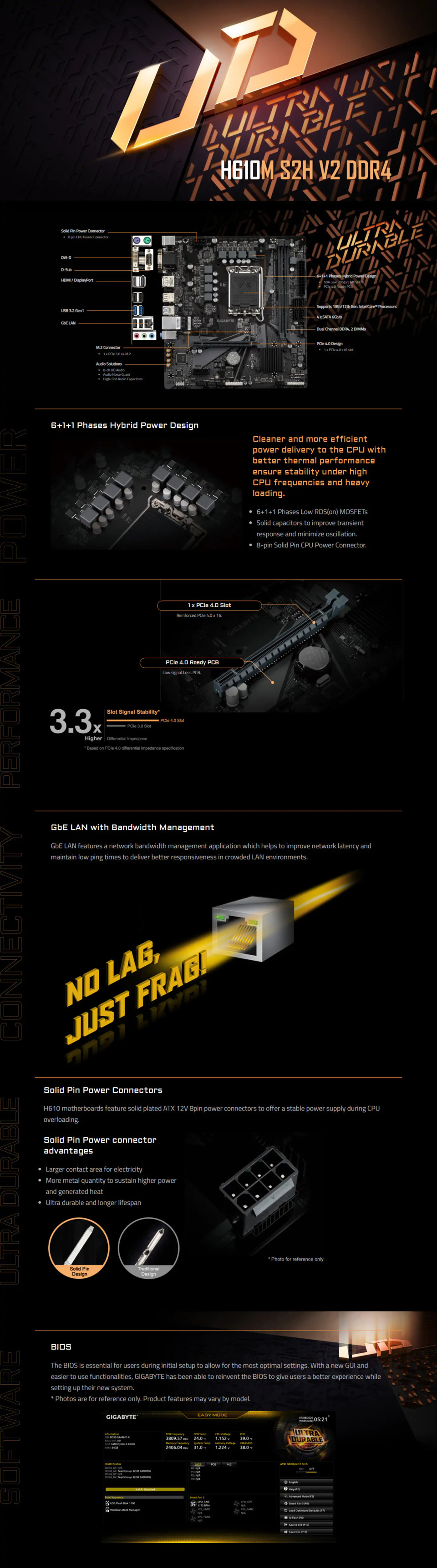 gigabyte 1700 microatx h610m s2h v2 ddr4 motherboard