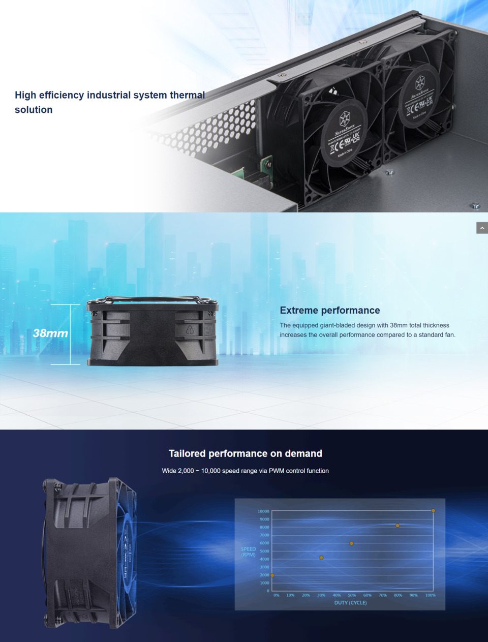 80mm silverstone pwm high performance case fan sst-fhs80x