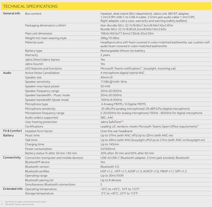 jabra evolve2 85 with link 380a uc black 28599-989-999
