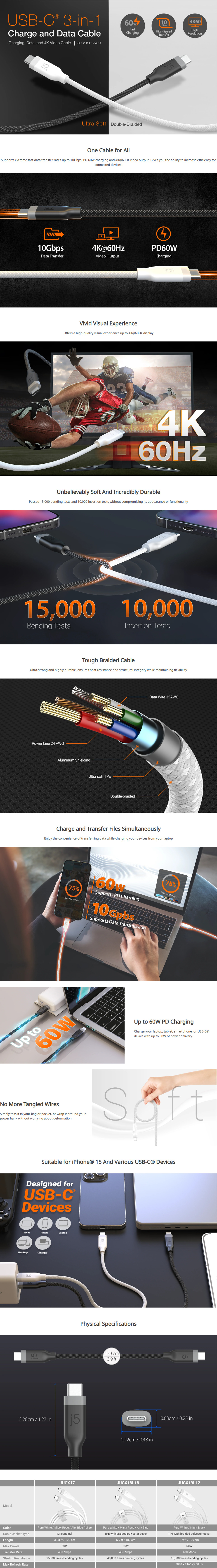 18m j5create jucx19l12 60w usb-c charging cable with pd and display