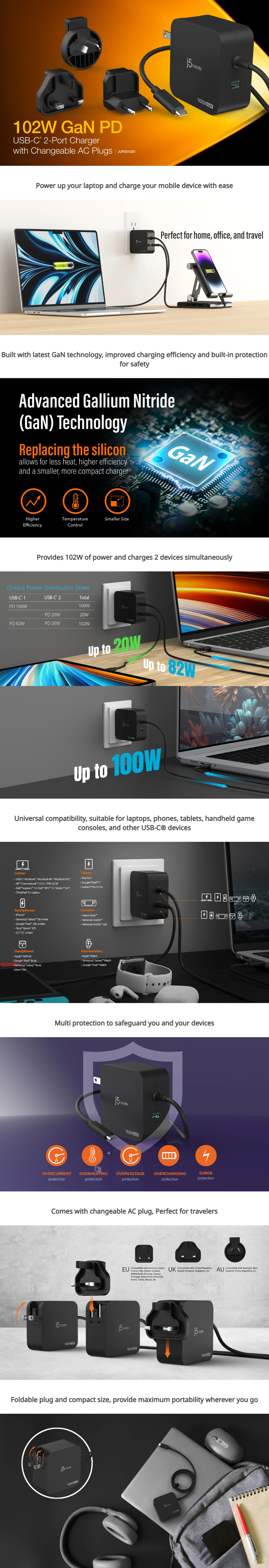 2-port j5create jup25102v 102 watt gan usb-c charger