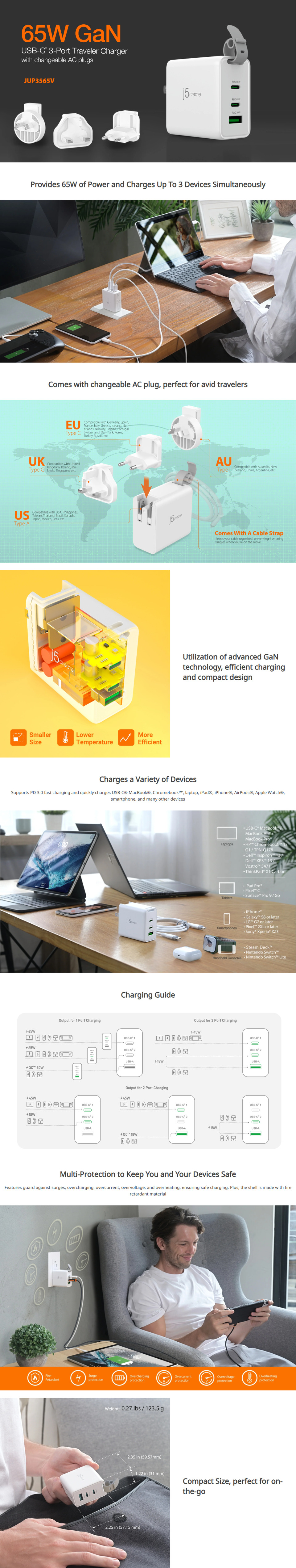 3-port j5create jup3565v 65 watt gan usb-c travel charger