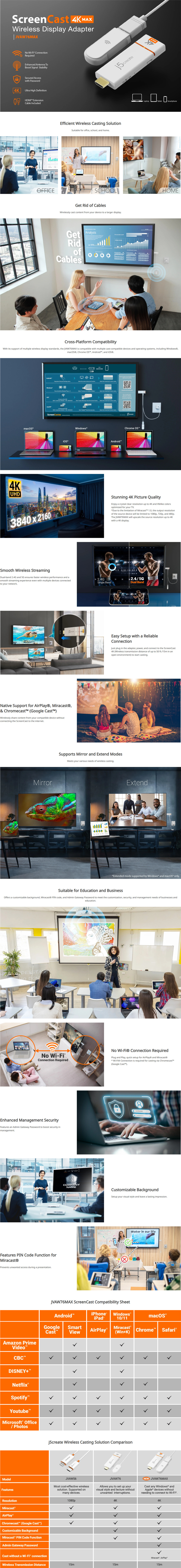 j5create jvaw76max screencast 4k max wireless display adapter