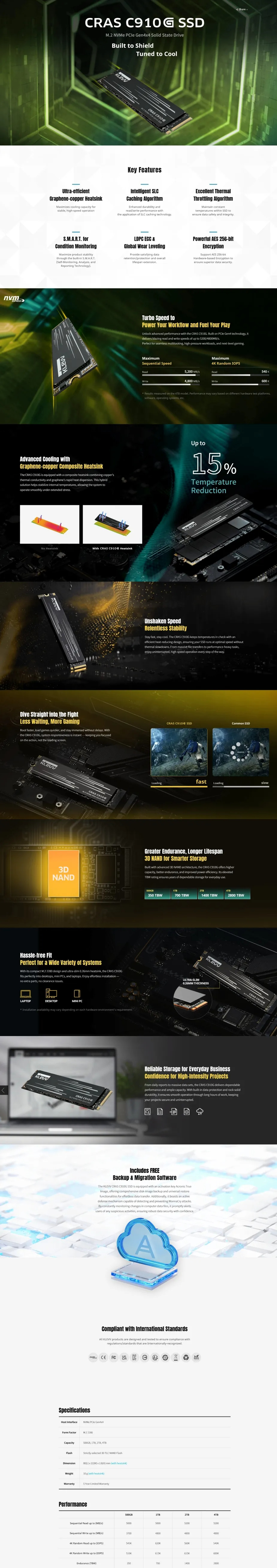 1tb klevv cras c910g pcie 40 nvme m2 ssd