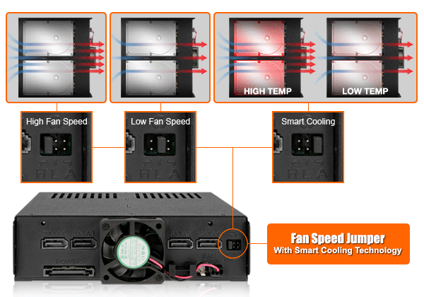 4 bay icy dock mb324sp-b expresscage 25 hdd  ssd hot swap enclosure