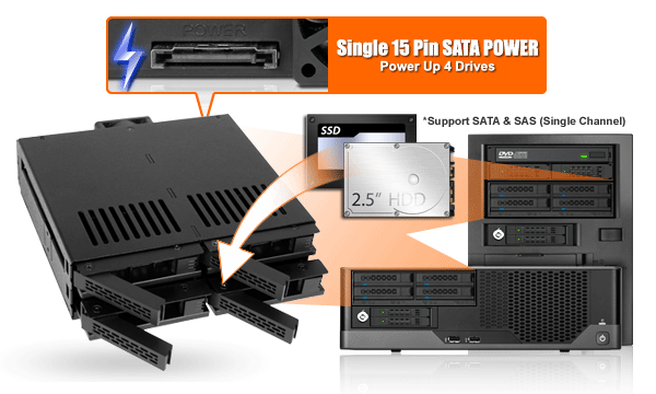 4 bay icy dock mb324sp-b expresscage 25 hdd  ssd hot swap enclosure