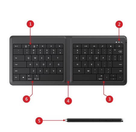 Key Features