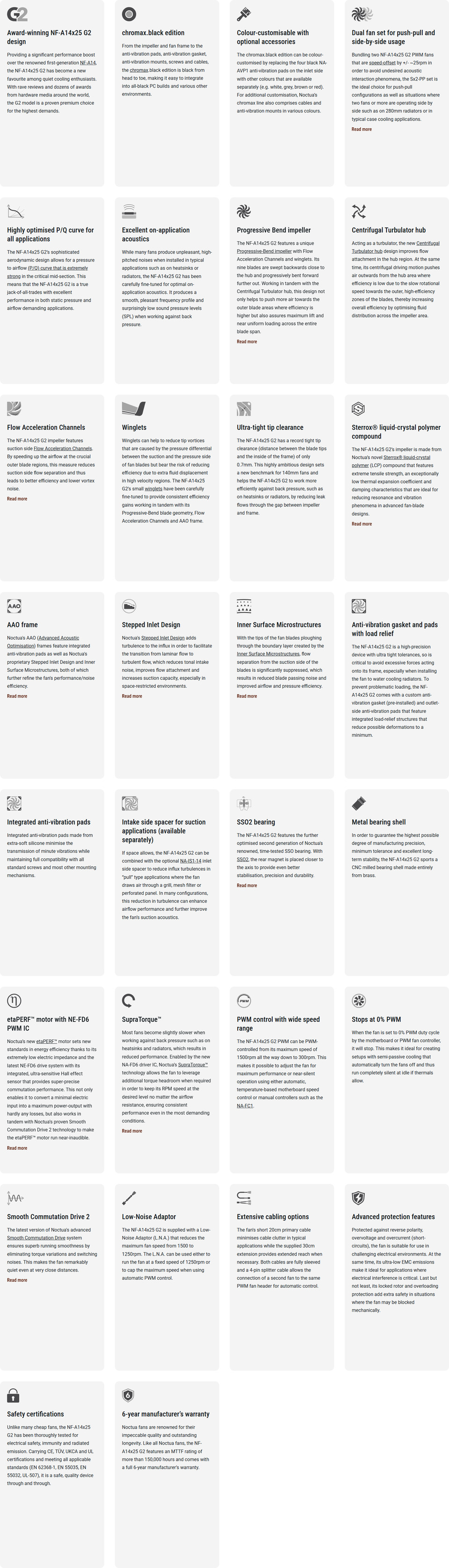 2x140mm noctua nf-a14x25 g2 pwm sx2 pp chromax black case fan set