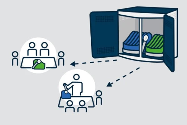 pc locs iq 10 usb-c pd charging station pcl7-10481