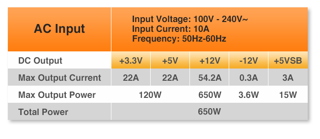 650 watt thermaltake toughpower gf1 argb gold modular power supply ps-tpd-0650f3faga-1