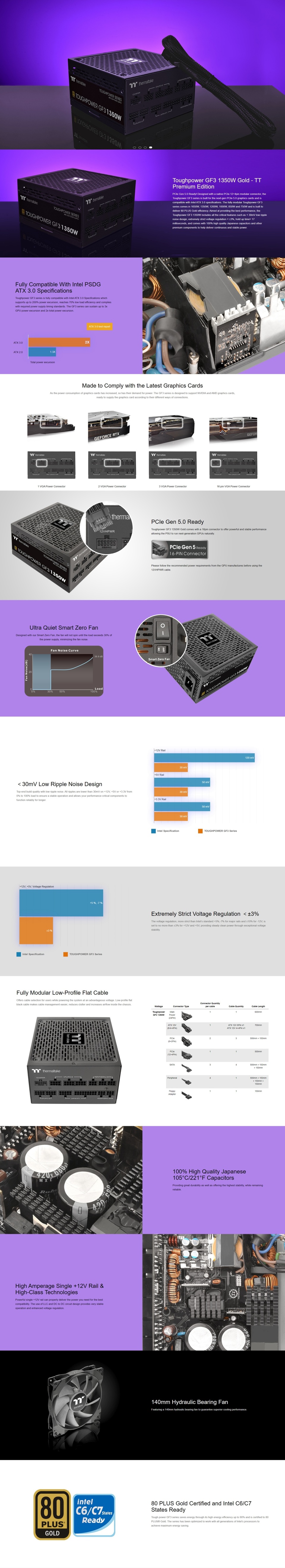 1350 watt thermaltake toughpower gf3 gen5 power supply ps-tpd-1350fnfaga-4