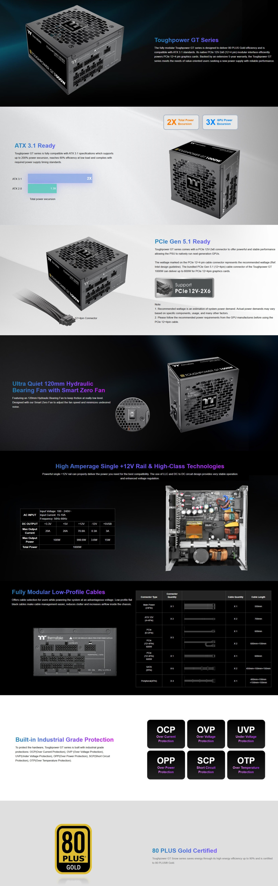 1000 watt thermaltake toughpower gt 80 gold gen 51 power supply