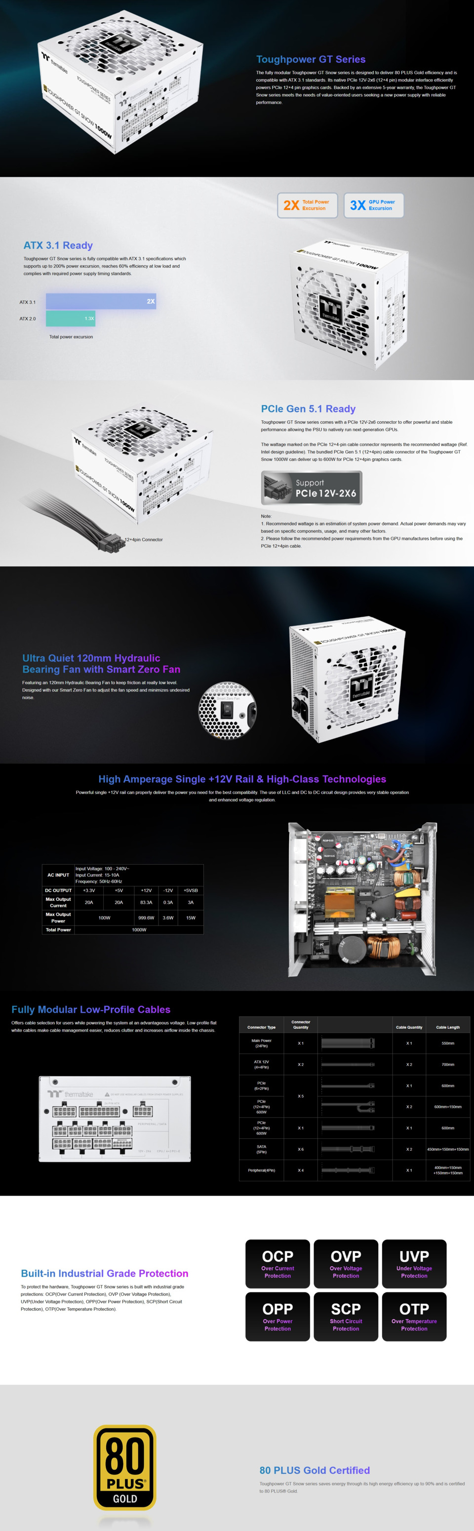 1000 watt thermaltake toughpower gt snow gold atx gen5 modular power supply white