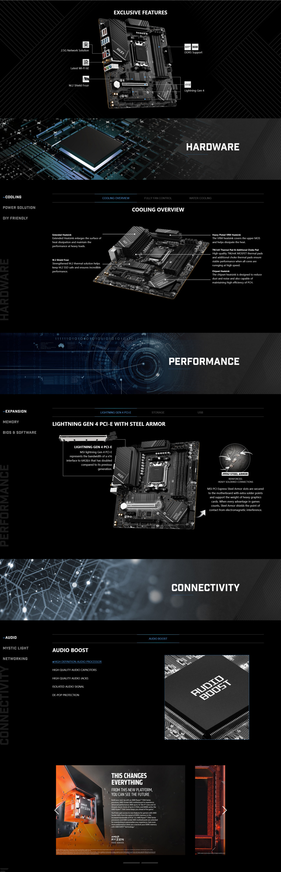 msi am5 micro-atx pro b650m-a wifi ddr5 motherboard