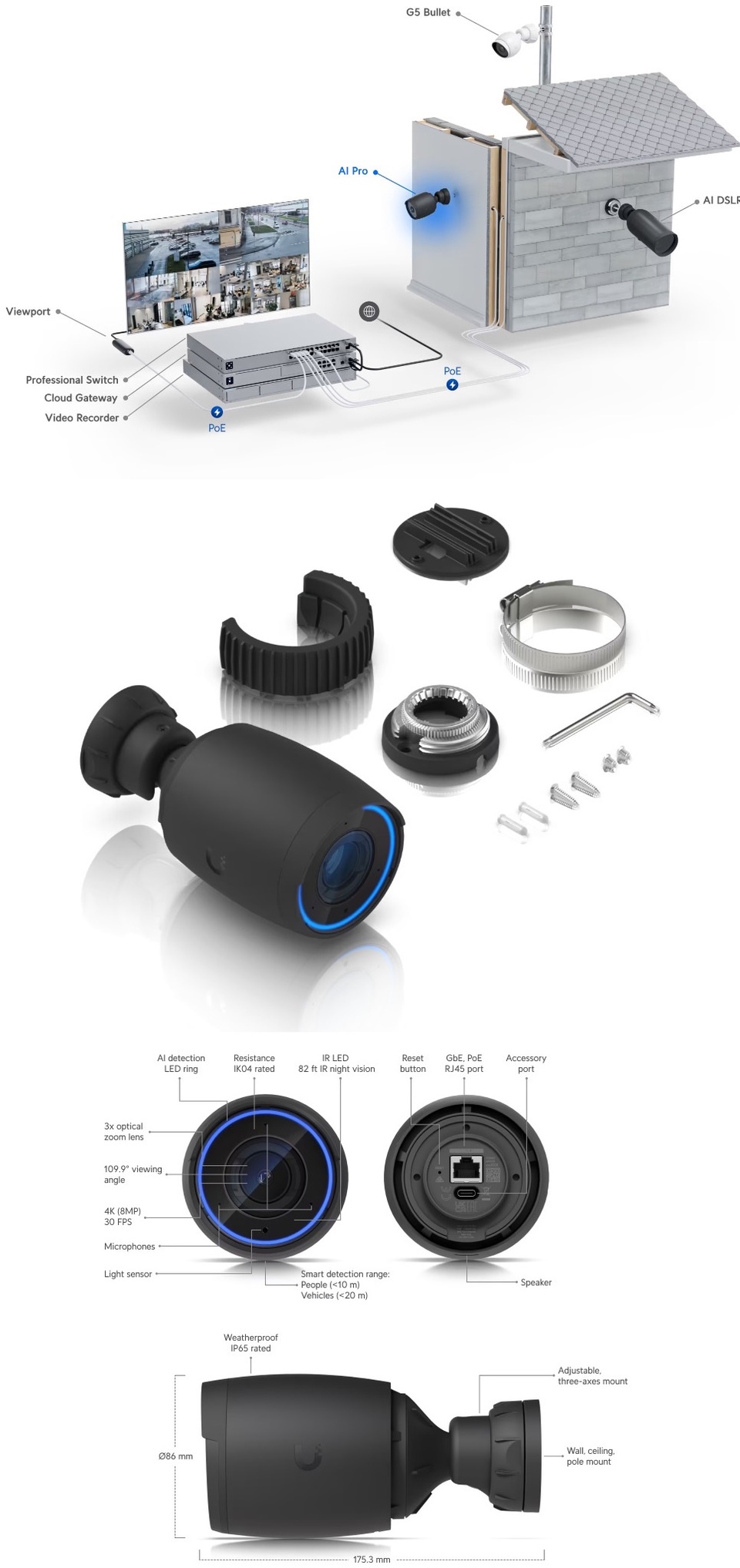 ubiquiti ai professional unifi protect indooroutdoor 4k poe camera