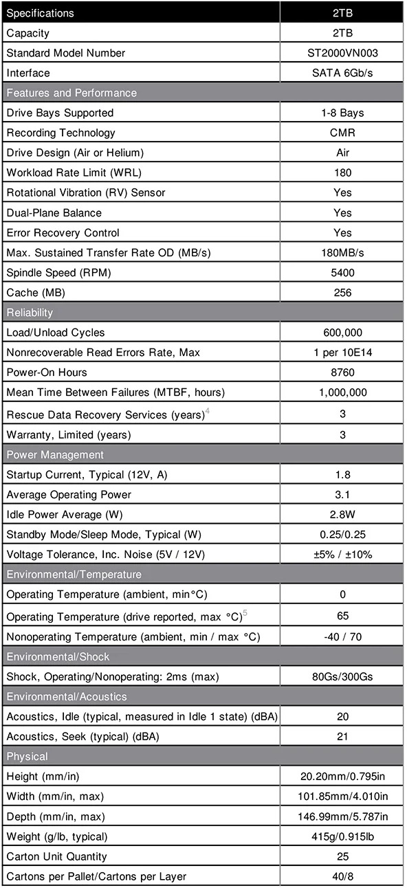 2tb seagate 35 5900rpm sata ironwolf nas hdd st2000vn003