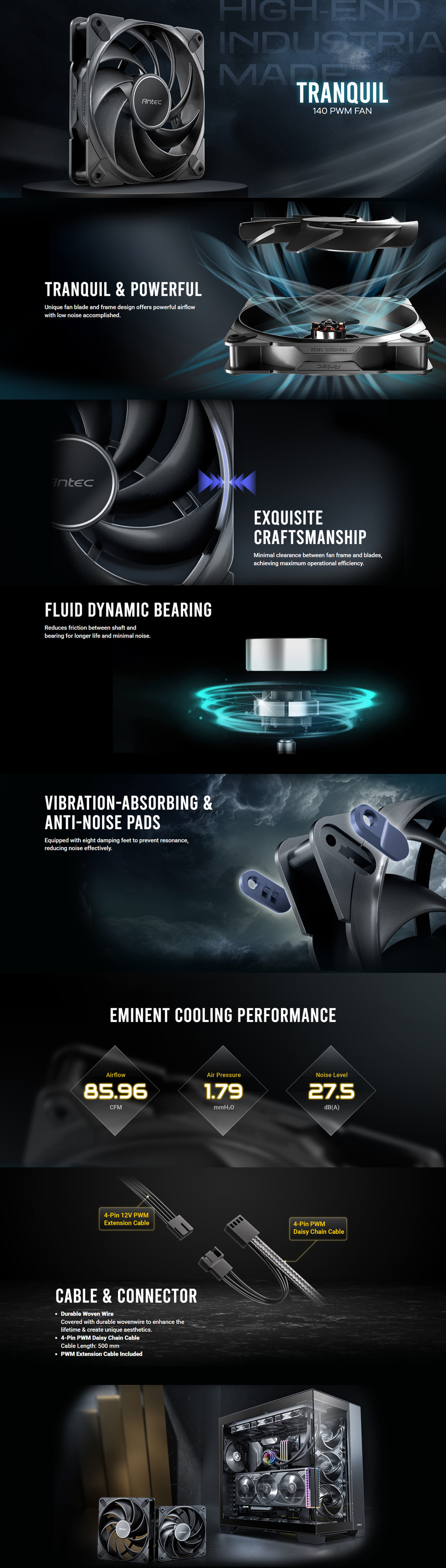 140mm antec tranquil 140 pwm case fan 3 pack