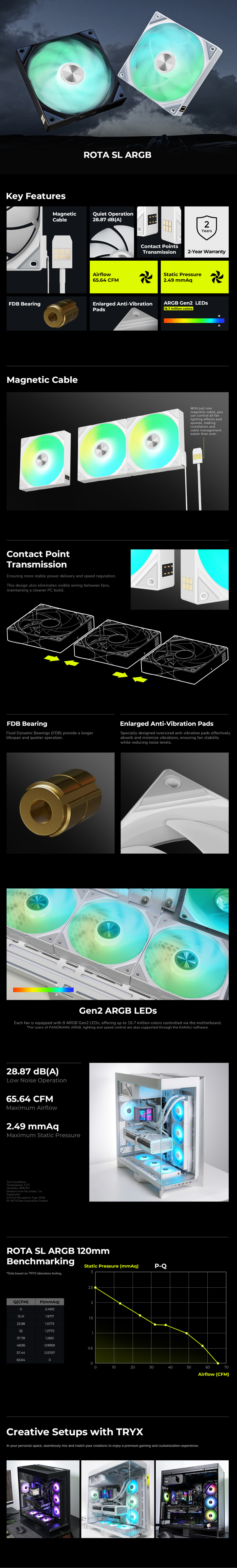 120mm tryx rota sl argb 120 case fans white 3 pack