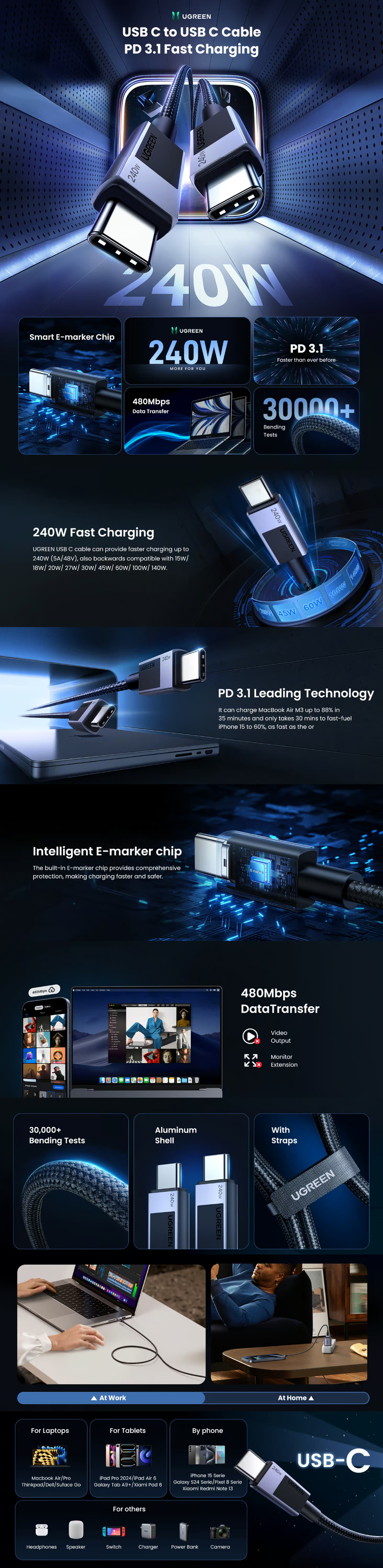 1m ugreen 240w usb-c cable black