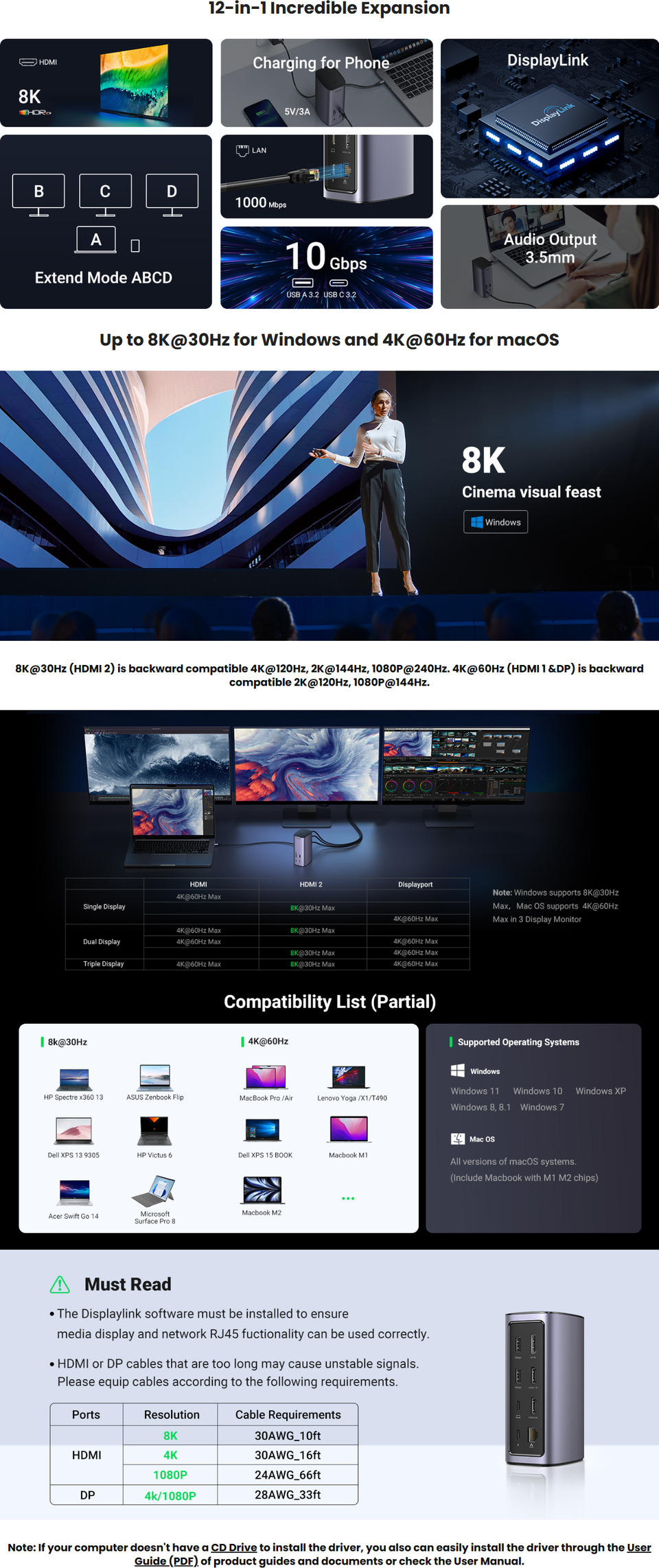 ugreen revodok pro 312 12-in-1 usb-c docking station