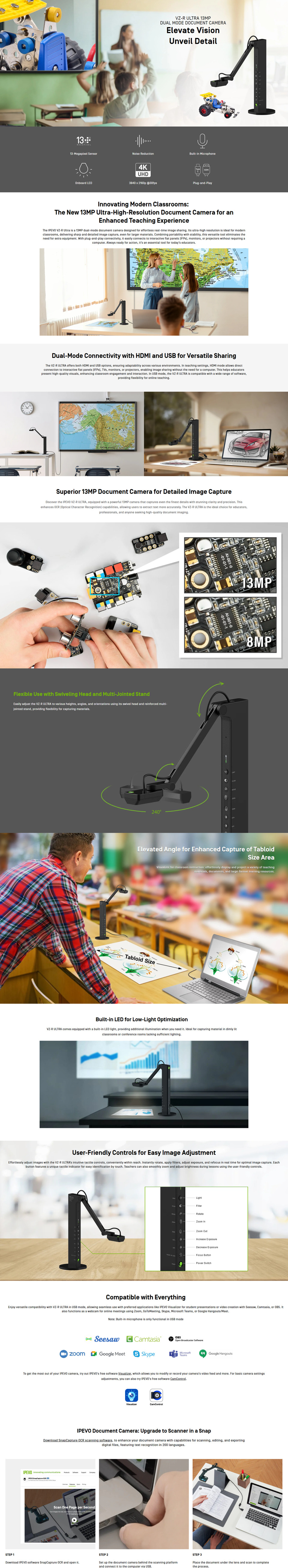 ipevo vz-r ultra 13mp dual mode document camera