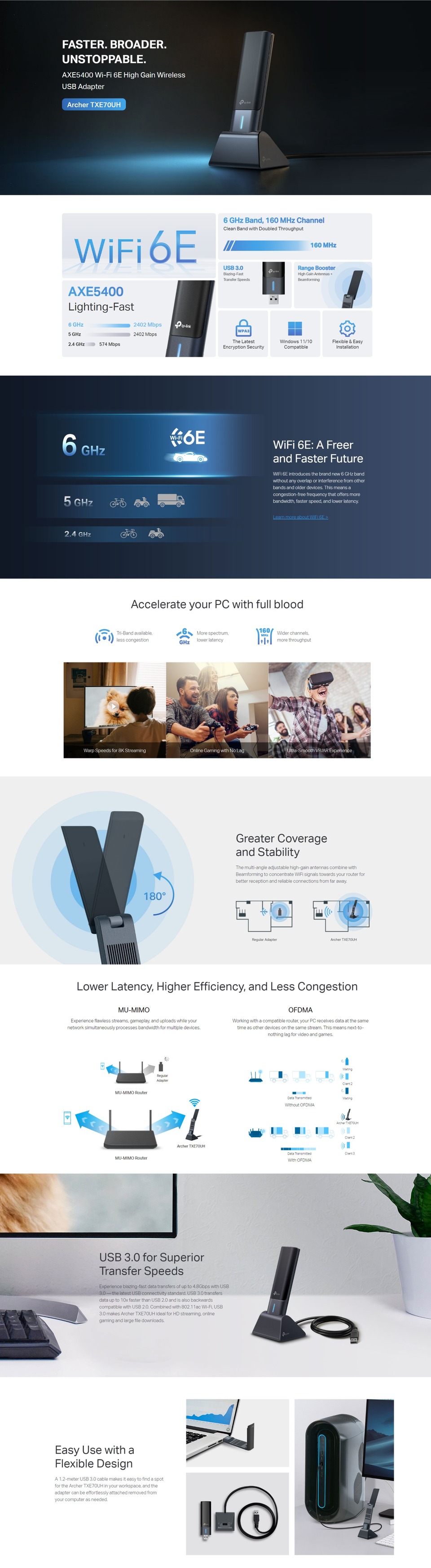 tp-link archer txe70uh axe5400 wi-fi 6e wireless usb adapter