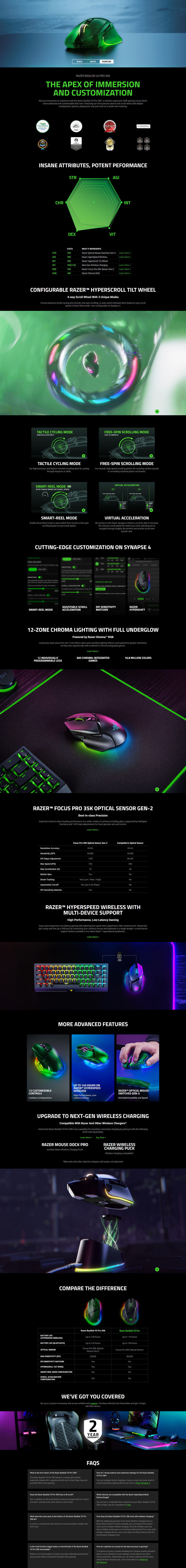 razer basilisk v3 pro 35k gaming mouse phantom green