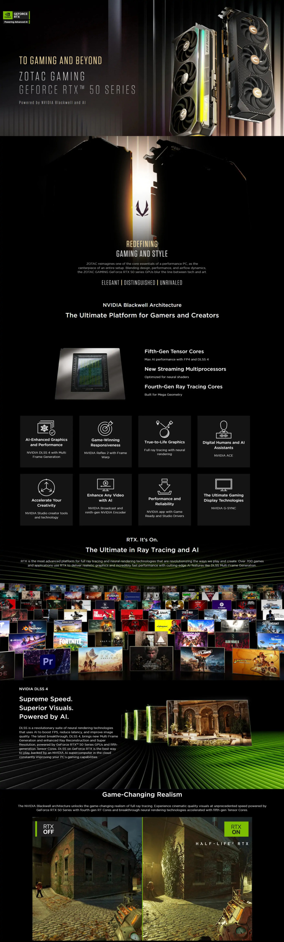 zotac geforce rtx 5090 solid oc white 32gb gddr7 graphics card