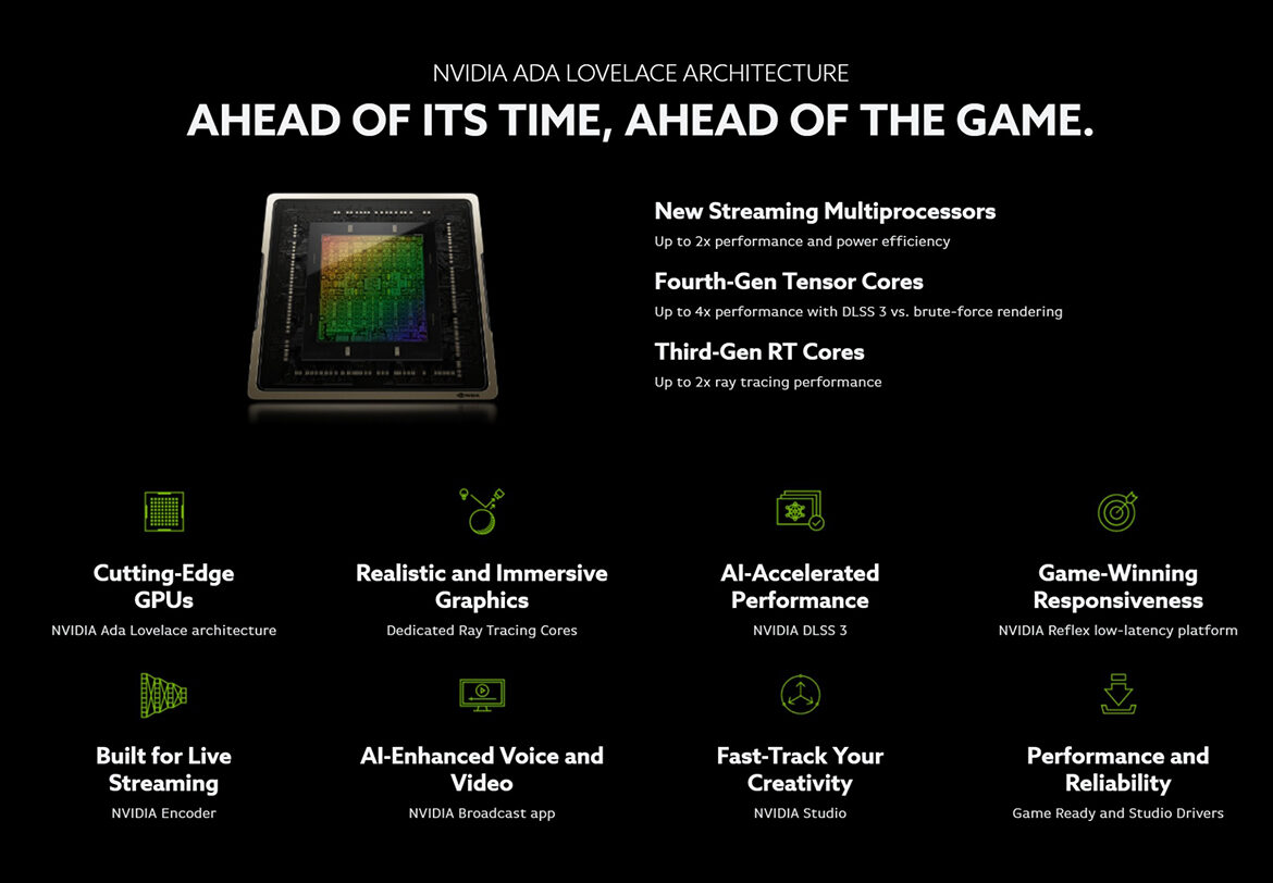 NVIDIA GeForce RTX 40 Series PC Campaign Landing Page