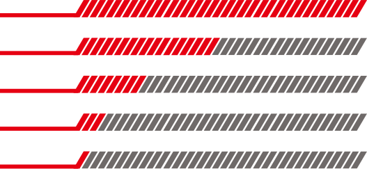 Speeds