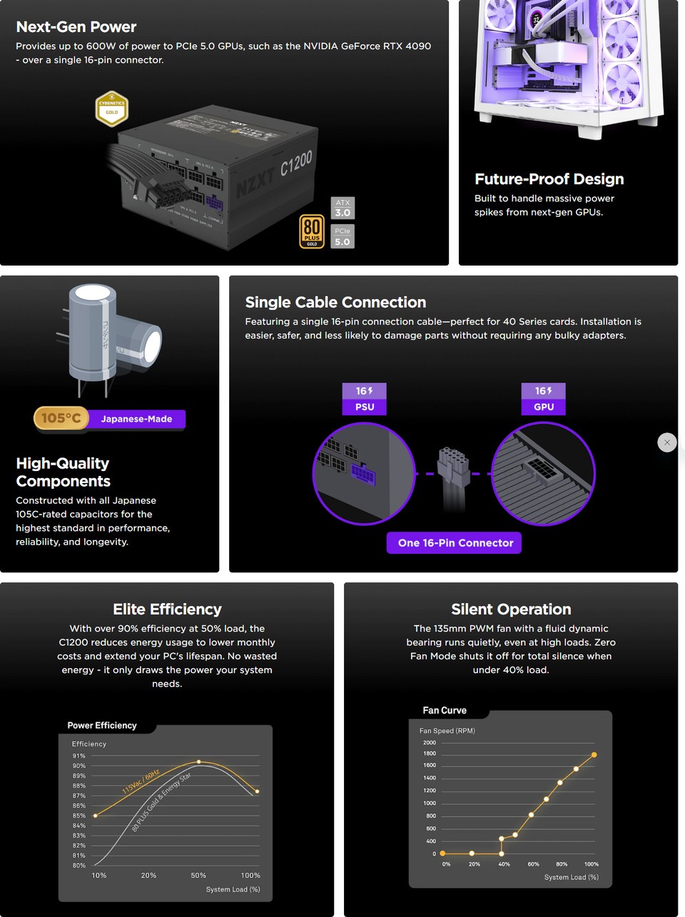 1200 watt nzxt gen5 80 plus gold modular power supply pa-2g1bb-au