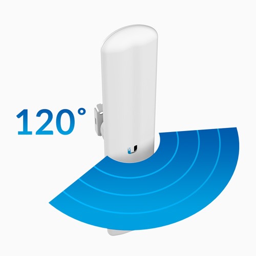 Ubiquiti LAP-120 LiteBeam AC 16dBi 120 deg 5GHz 802.11ac Antenna