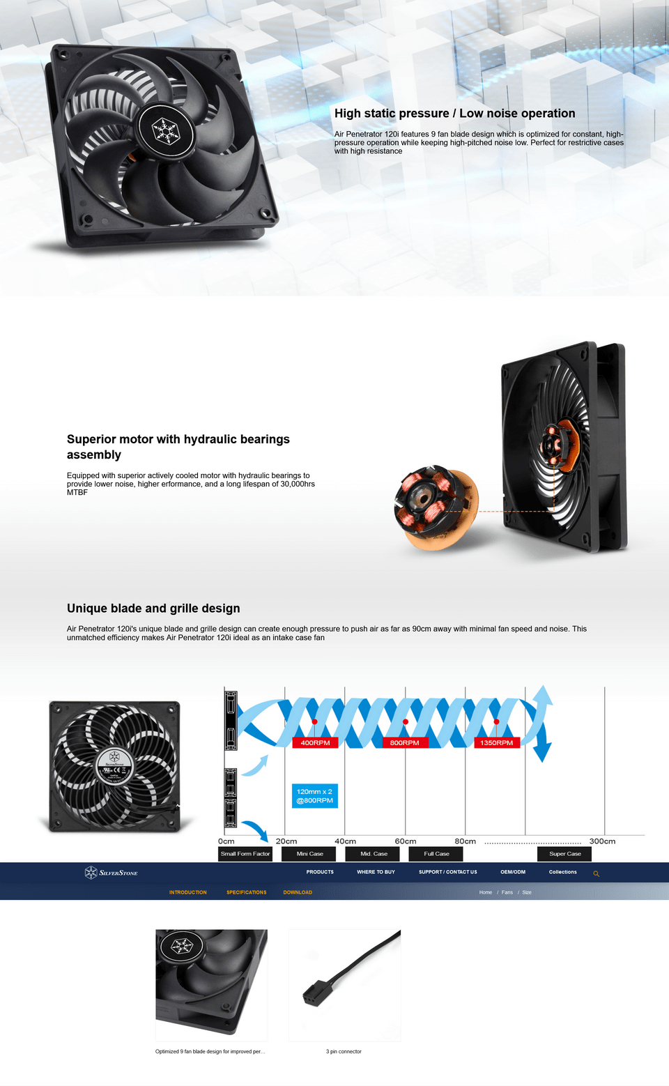 120mm silverstone quiet air channeling case fan