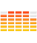 25 watts (RMS)