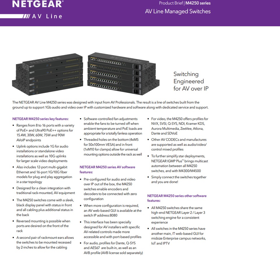 12 port netgear gsm4212px av line m4250 managed gigabit poe switch