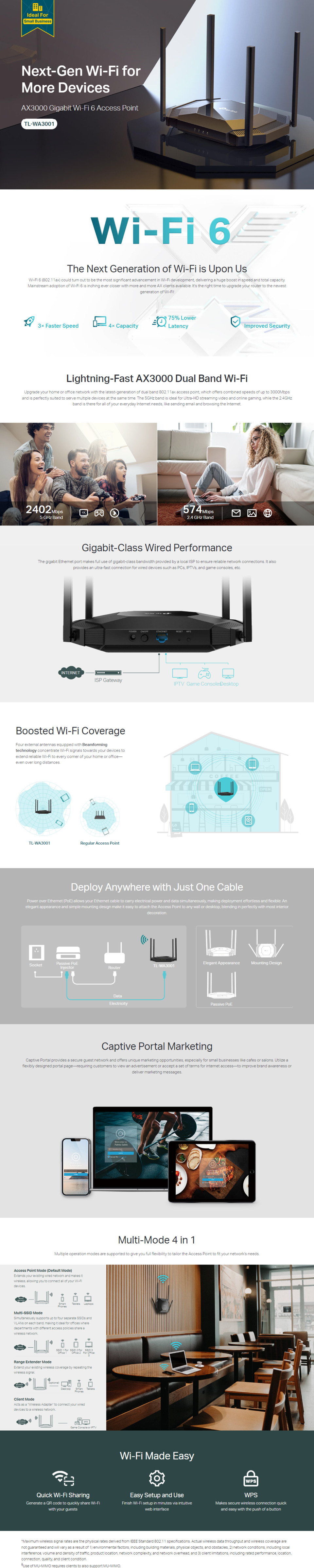 tp-link tl-wa3001 ax3000 gigabit wi-fi 6 access point