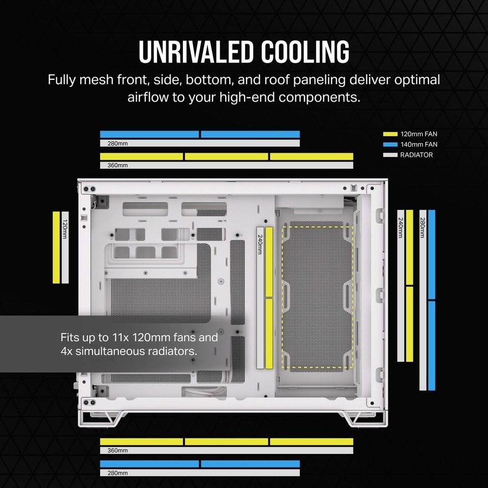 corsair 2500d airflow micro atx dual chamber white pc case cc-9011264-ww