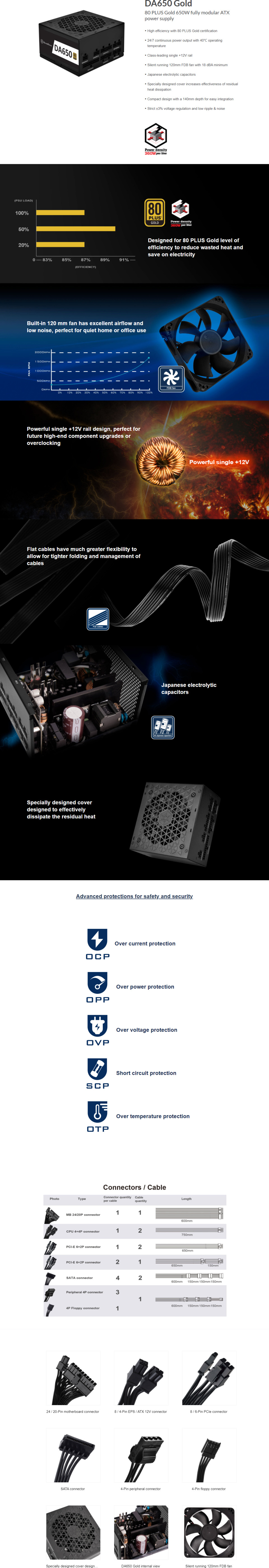 650 watt silverstone gold da650-g modular power supply